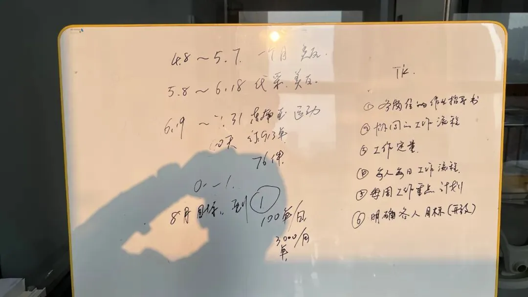 194.2025年创业复盘-1【很贵，也很宝贵！】